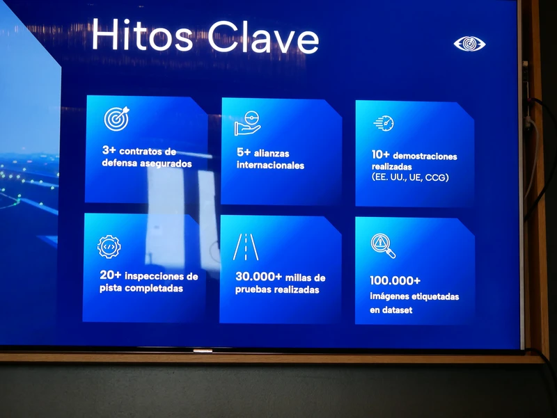 Hitos clave de Oreyeon. Infografa: Oreyeon